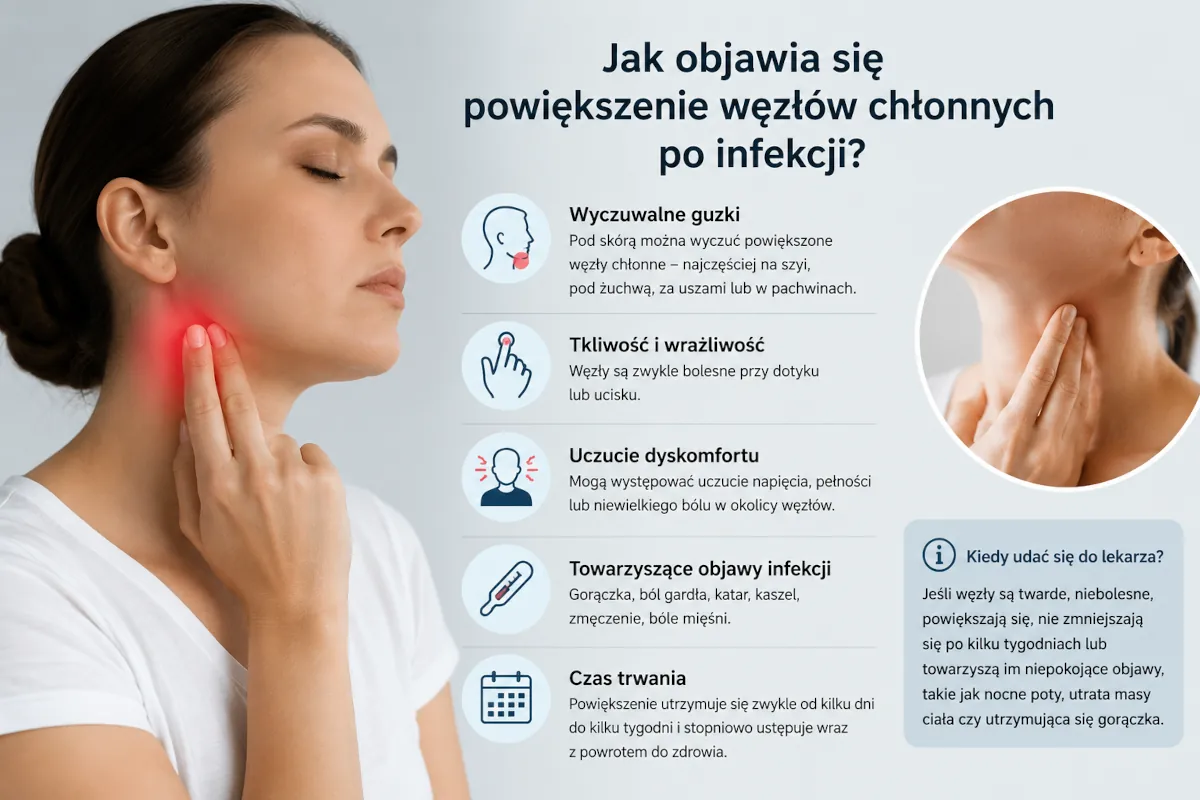 objawy powiększonych węzłów chłonnych
